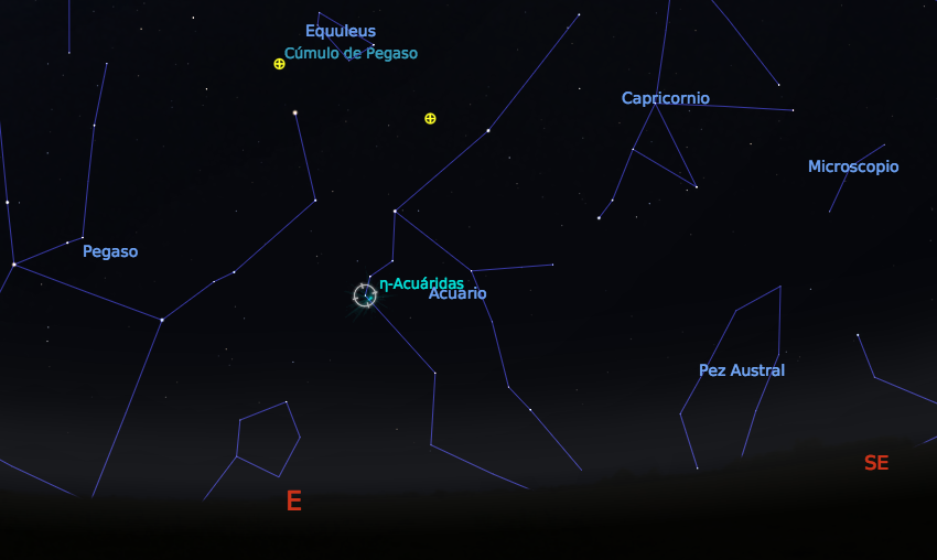 Fig.2 Constelación de Acuario