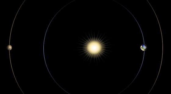 Fig.01 Conjunción Marte - Sol