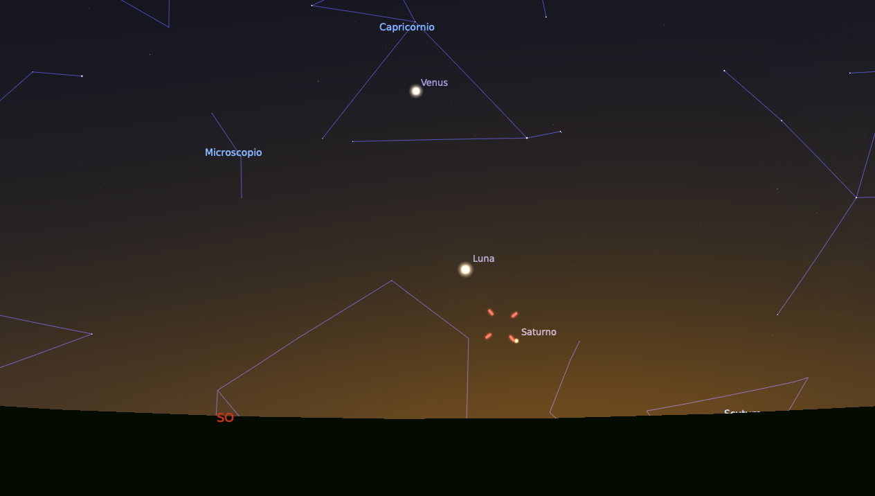 Fig. 10 Saturno - Plutón - Luna - Venus