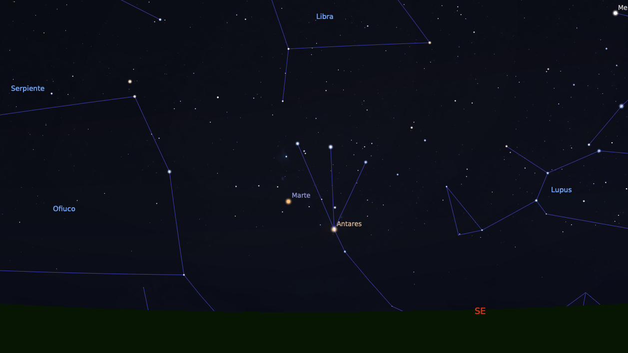 Fig. 6 Marte - Antares