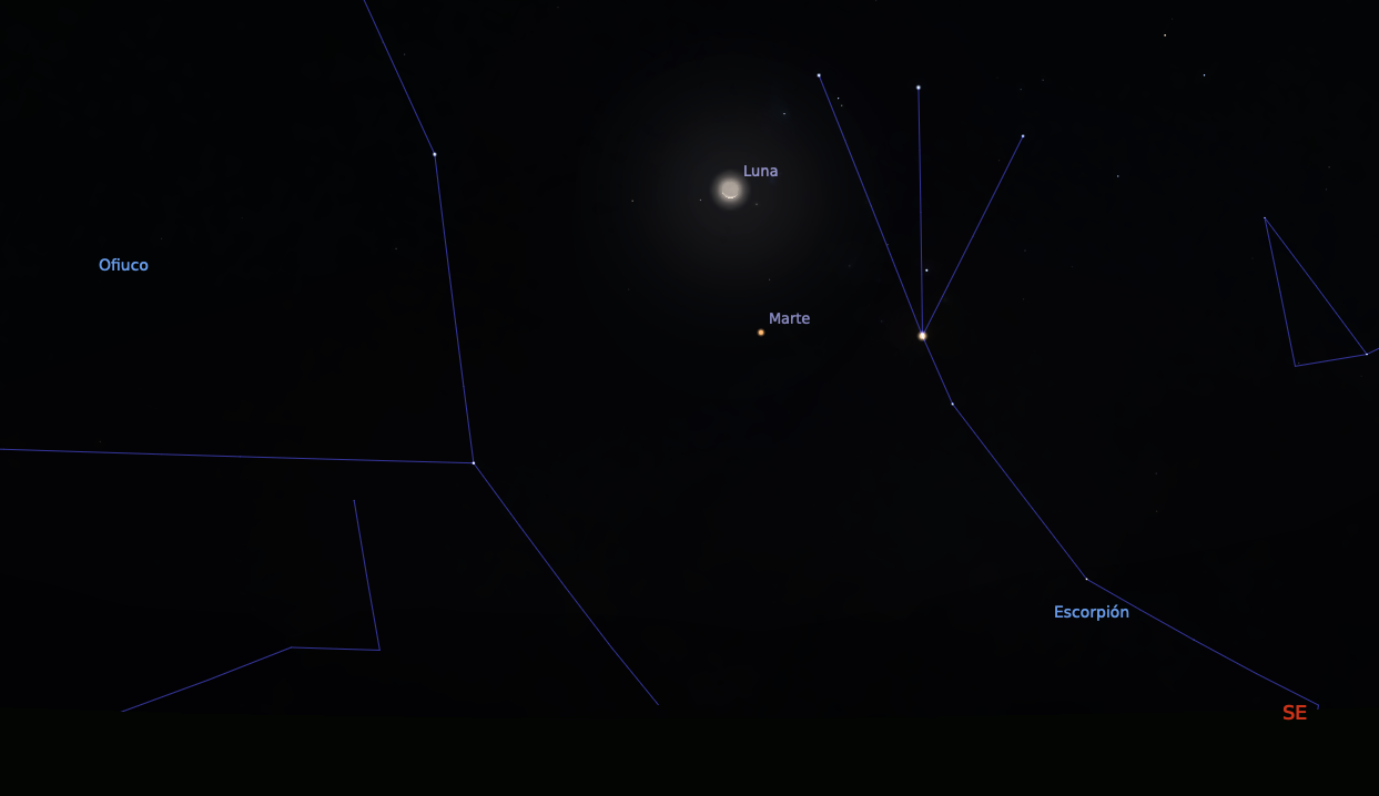 Fig. 7 Marte - Luna