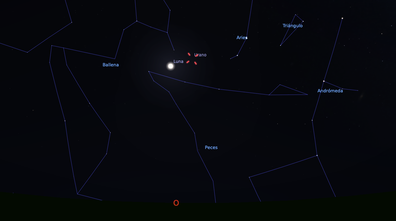 Fig. 10 Urano - Luna