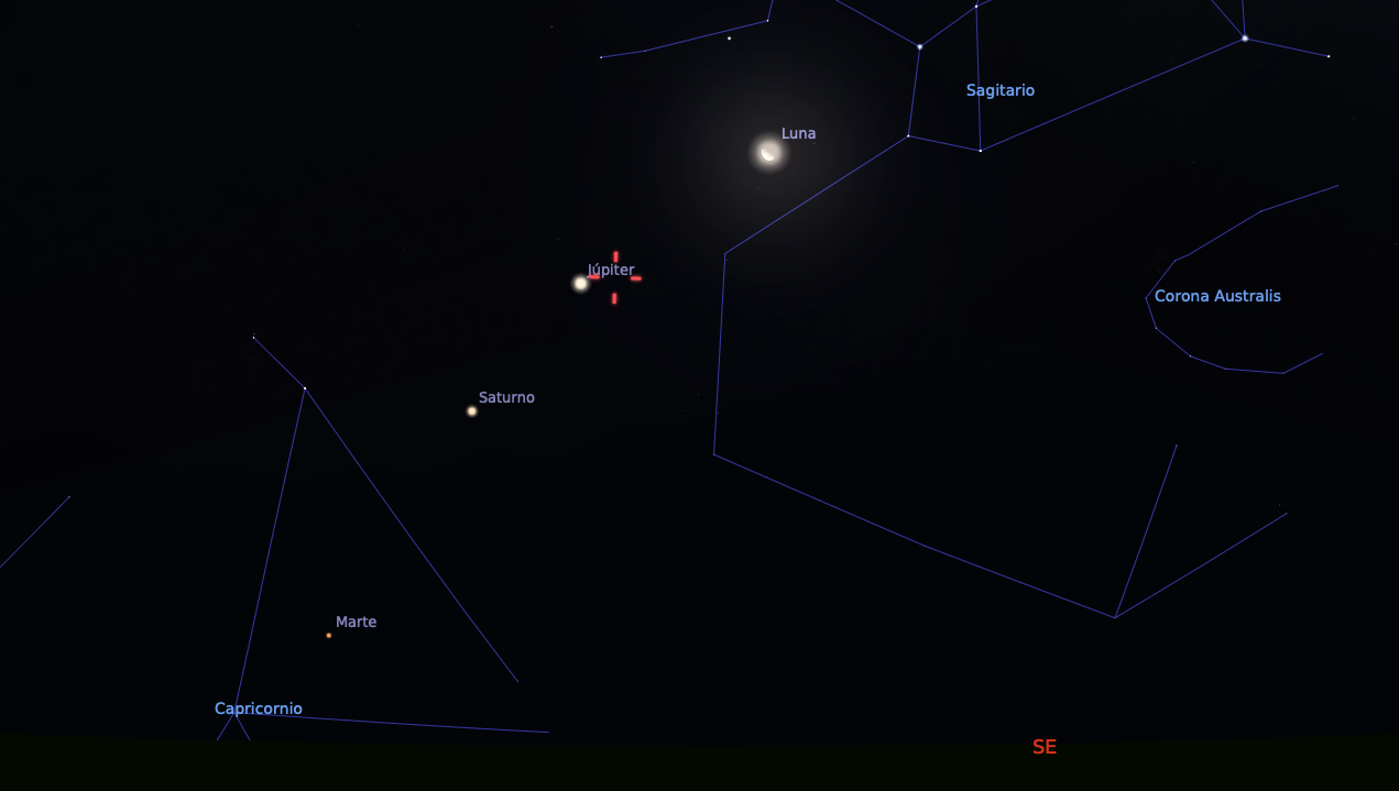 Fig. 03 Plutón - Júpiter - Saturno - Marte - Luna