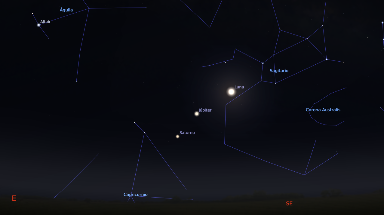 Fig. 04 Júpiter - Saturno - Luna