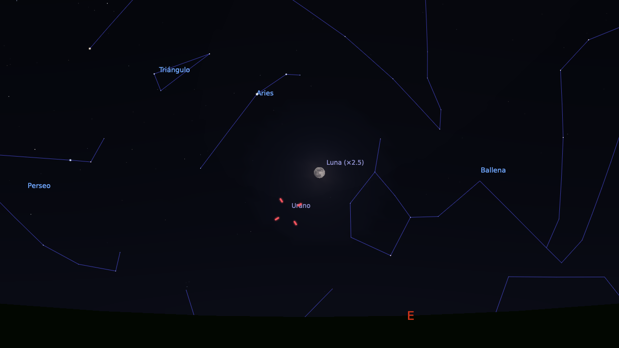 Fig. 04 Urano y la Luna