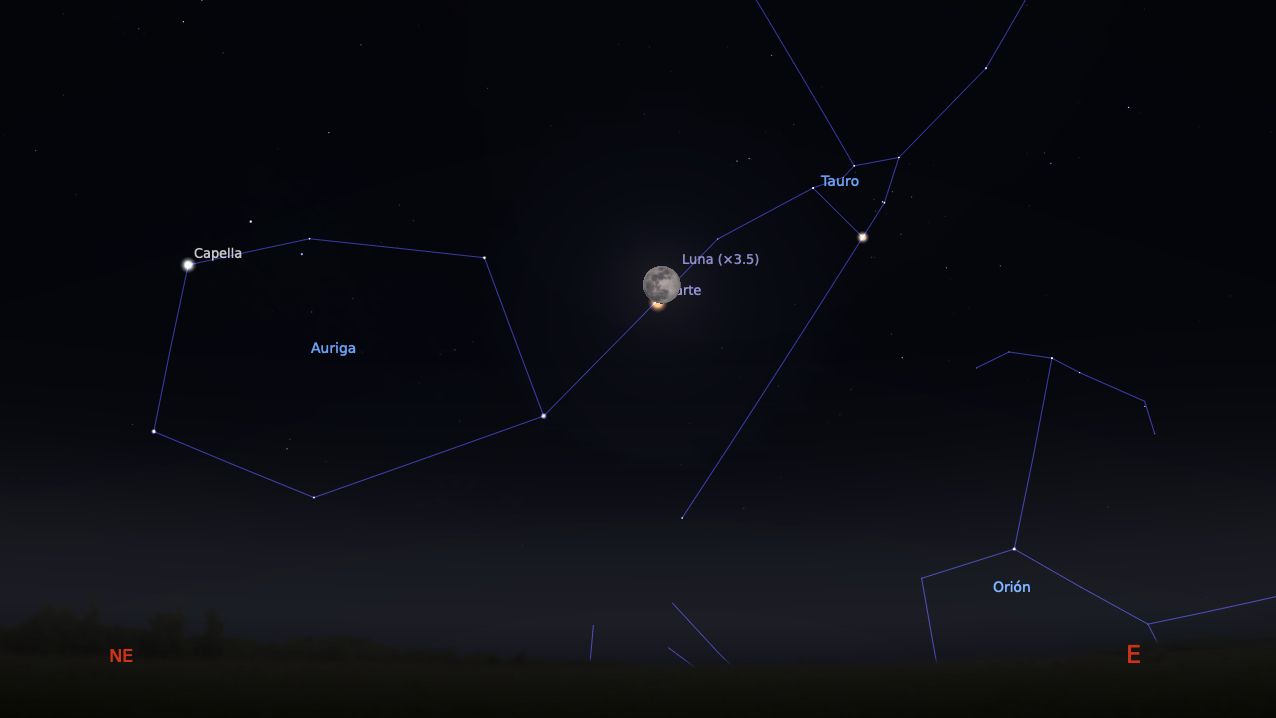 Fig. 05 Marte y Luna.