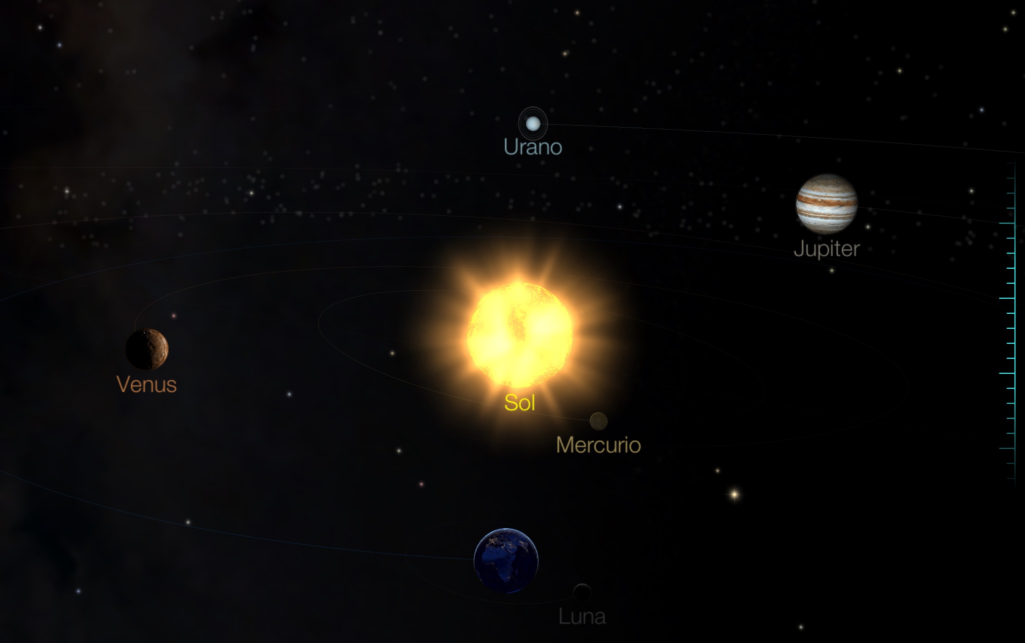 Fig. 04 Urano y el Sol.