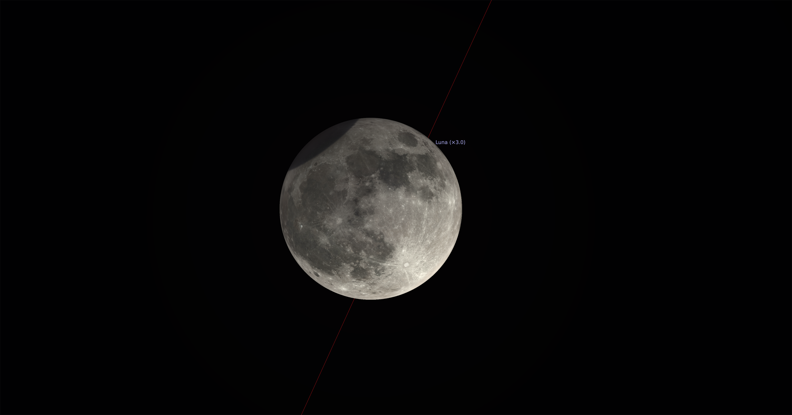 Fig. 08 Eclipse parcial de Luna.