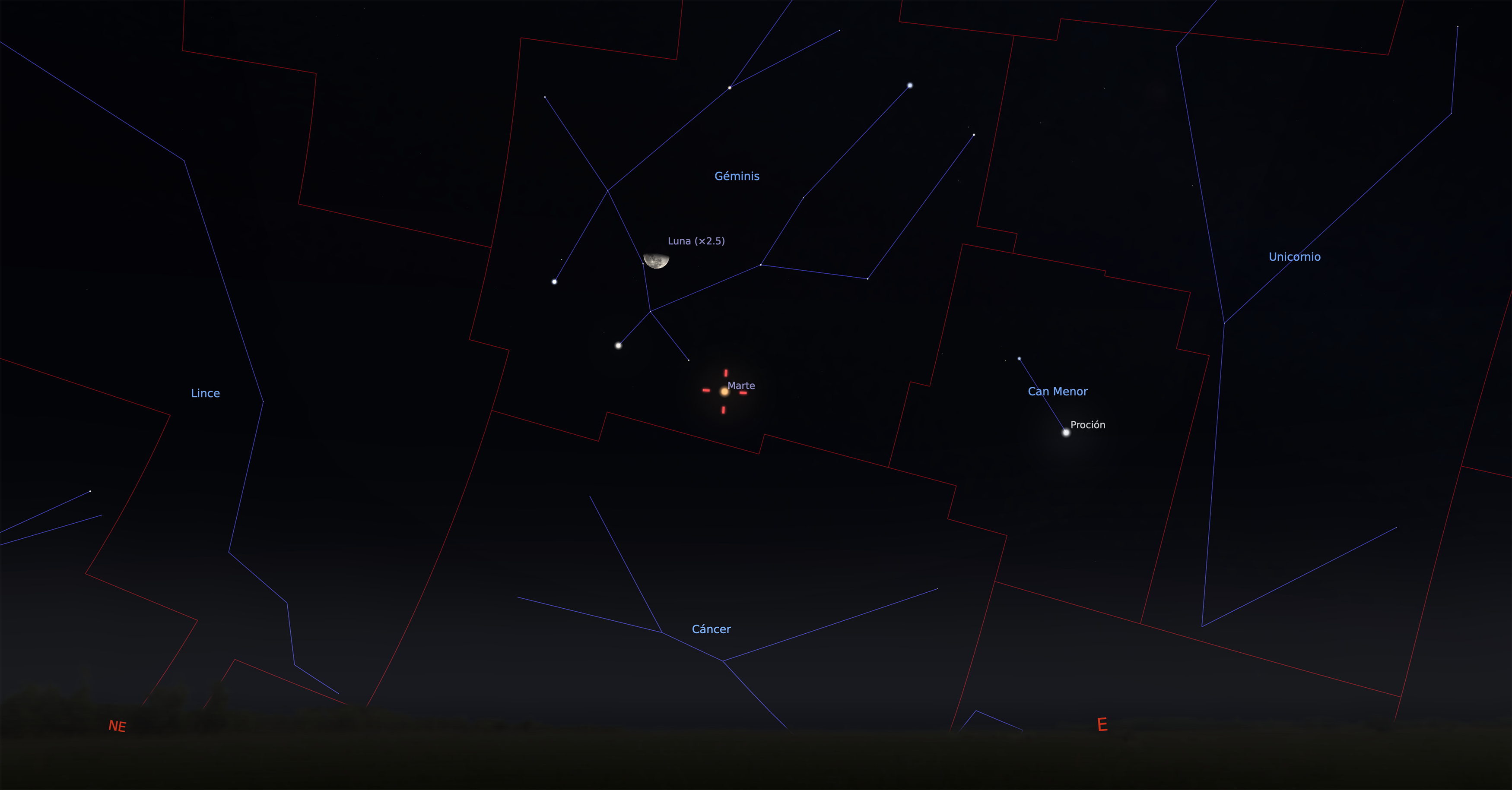 Fig. 11 Marte y Luna.